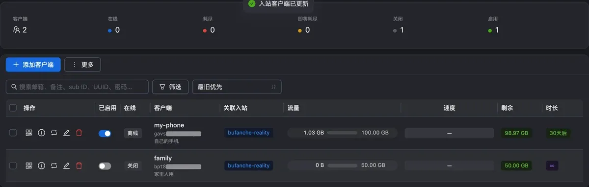 family 的流量清零并停用后,顶上“关闭”计数为 1