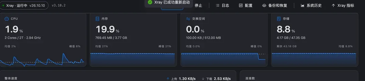 3x-ui v3.10.2 首页:Xray 运行中 v26.10.10,下面是 CPU、内存等状态