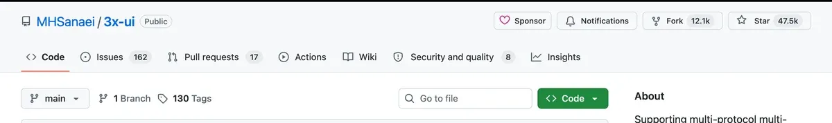 GitHub 上 MHSanaei/3x-ui 仓库顶部,显示 Star 47.5k、Fork 12.1k