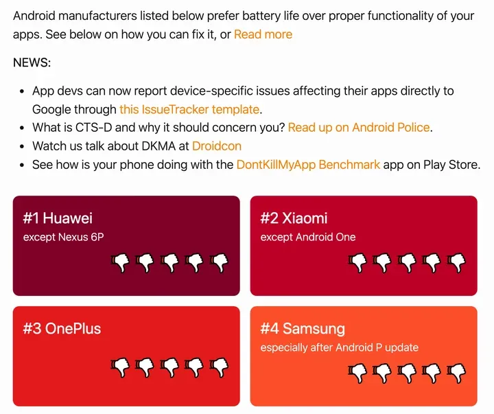 dontkillmyapp.com 首页:安卓厂商把省电放在应用正常运行前面,下面是 #1 Huawei、#2 Xiaomi、#3 OnePlus、#4 Samsung 的排名卡片