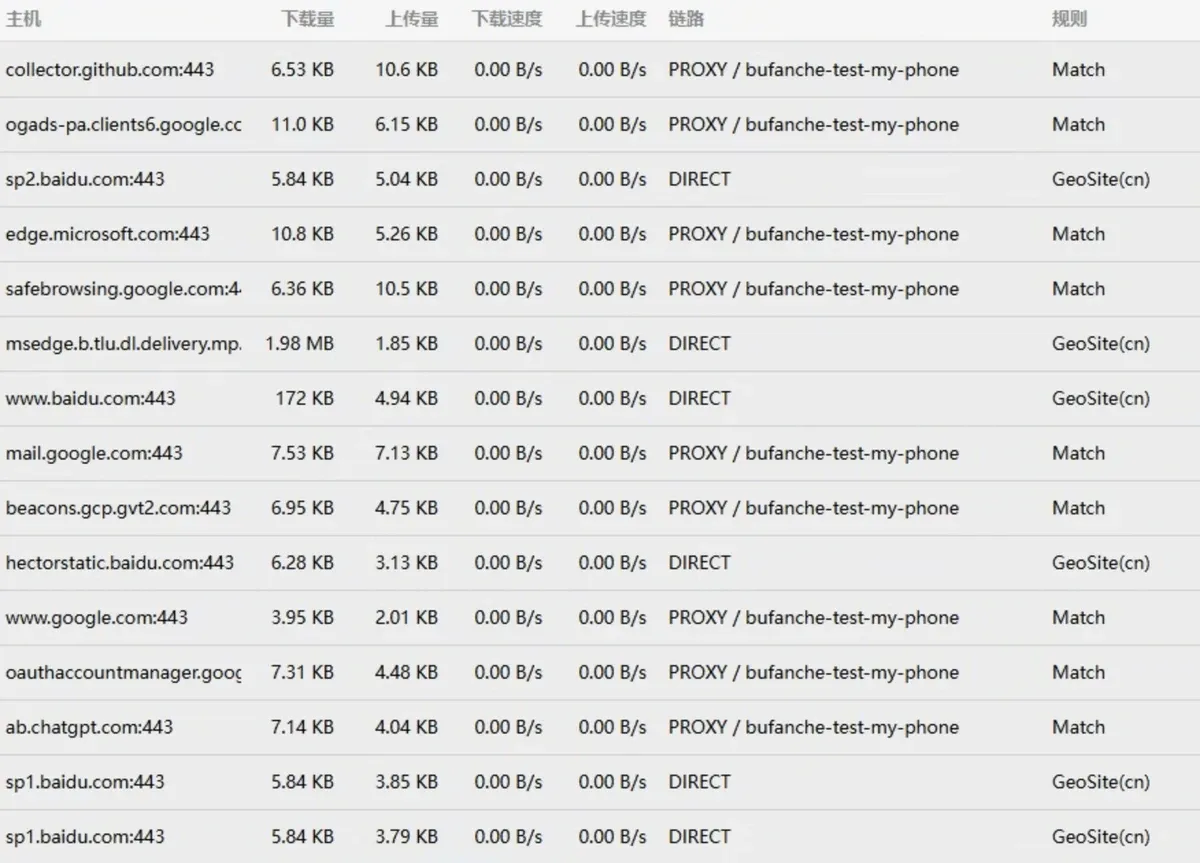 Clash Verge Rev 连接页:百度走 DIRECT,Google 走 PROXY