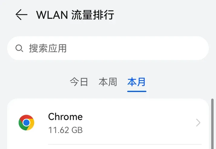 华为 WLAN 流量排行页面，今日、本周、本月三个标签