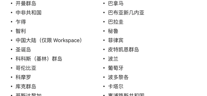 Gemini 支持的国家和地区:中国大陆(仅限 Workspace)