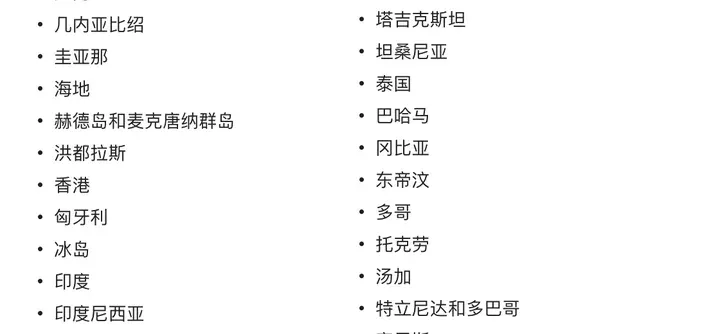 Gemini 支持的国家和地区:洪都拉斯、香港、匈牙利