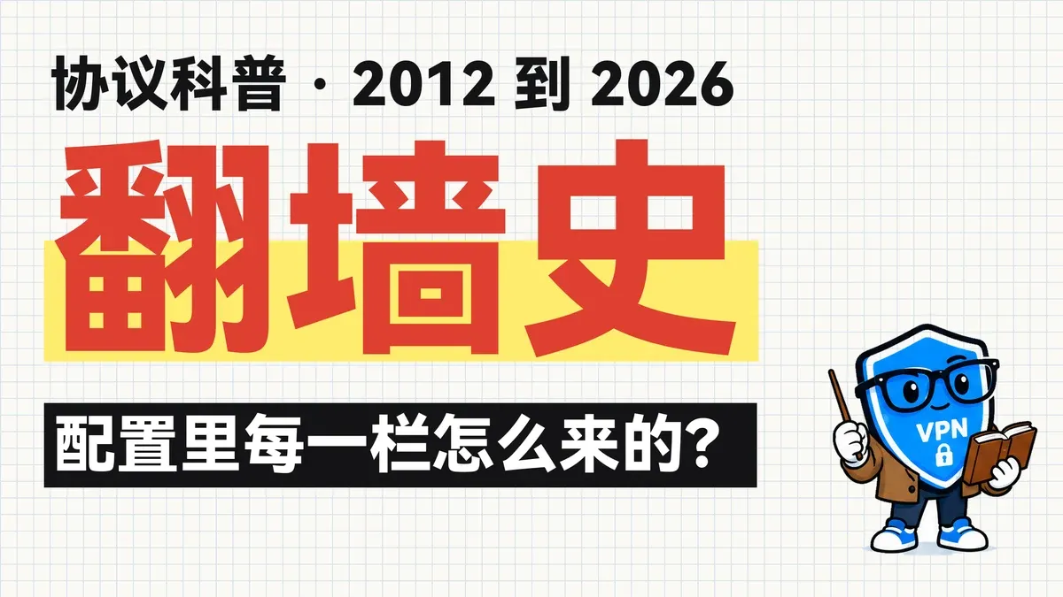 封面：翻墙史，配置里每一栏怎么来的