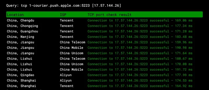 ping.pe 检测 1-courier.push.apple.com:5223：国内 13 个检测点全部 successful