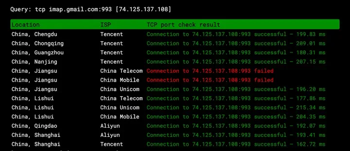 ping.pe 检测 imap.gmail.com:993：江苏电信、江苏移动 failed，其余 successful