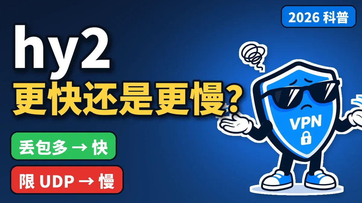 Hysteria2 科普封面：hy2 更快还是更慢，丢包多时快，限 UDP 时慢