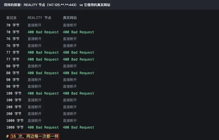 同样的探测：REALITY 节点和它借用的真实网站，16 次反应完全一致