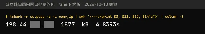 Shadowsocks：按 IP 统计只有 198.44.x.x 一个地址，1877 kB，4.84 秒