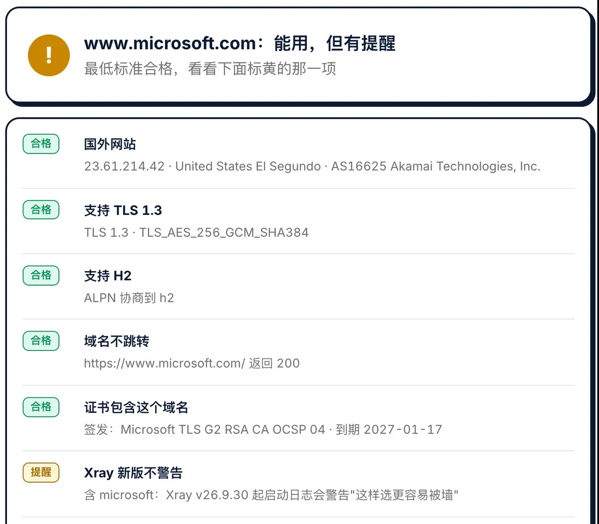 不翻车 REALITY 目标网站检测:www.microsoft.com 能用但有提醒,含 microsoft,Xray v26.9.30 起会警告