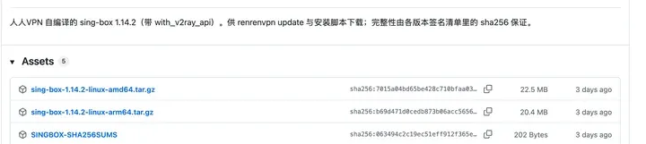 人人VPN 发布页：自编译的 sing-box 1.14.2，linux-amd64 包 sha256 以 7015a04 开头