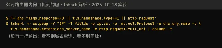 Shadowsocks：同样的过滤条件，没有一行输出