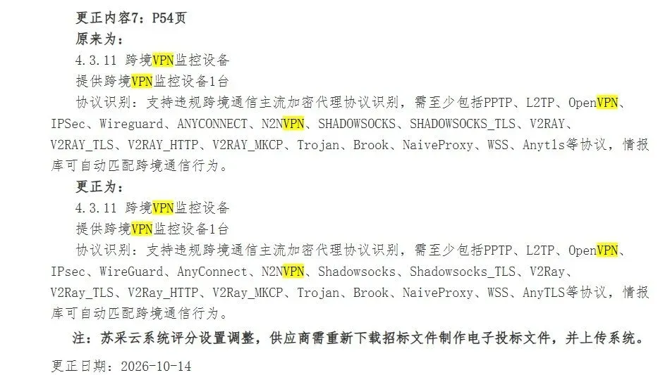 苏州更正公告（二）更正内容 7：跨境VPN监控设备需识别 18 种协议，更正日期 2026-10-14