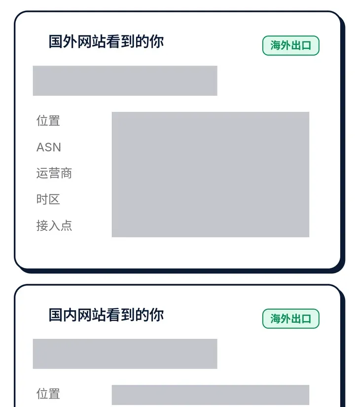 不翻车我的 IP 工具:国外网站看到的你,IP、地区已打码
