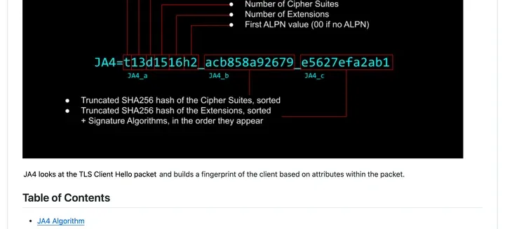 FoxIO JA4 说明:JA4_a 是协议、版本、SNI、加密方法个数、扩展个数、ALPN;JA4_b、JA4_c 是排序后的哈希