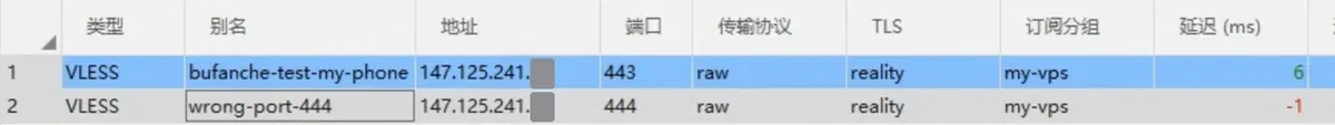 v2rayN 延迟一栏:正常节点 6 毫秒,端口改错的节点显示 -1