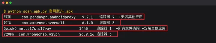 官网版安装包本机扫描结果：熊猫、起飞、QuickQ、V2VPN