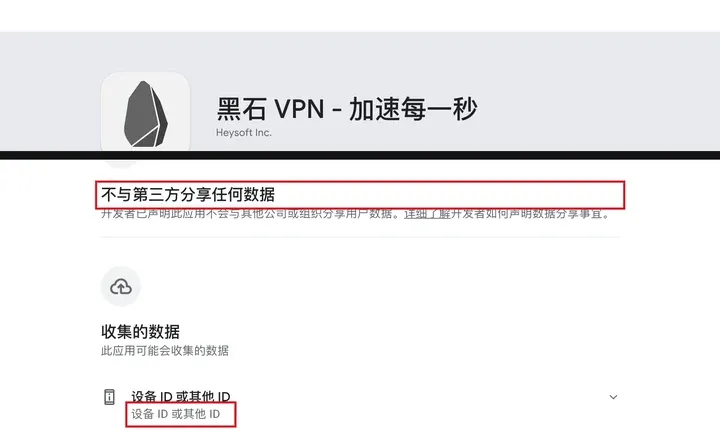 Google Play 数据安全栏：黑石写着不分享，收集设备 ID