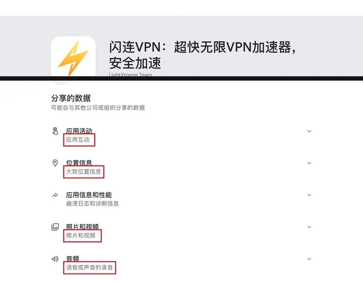 Google Play 数据安全栏：闪连可能分享语音录音、照片视频、大致位置、应用互动