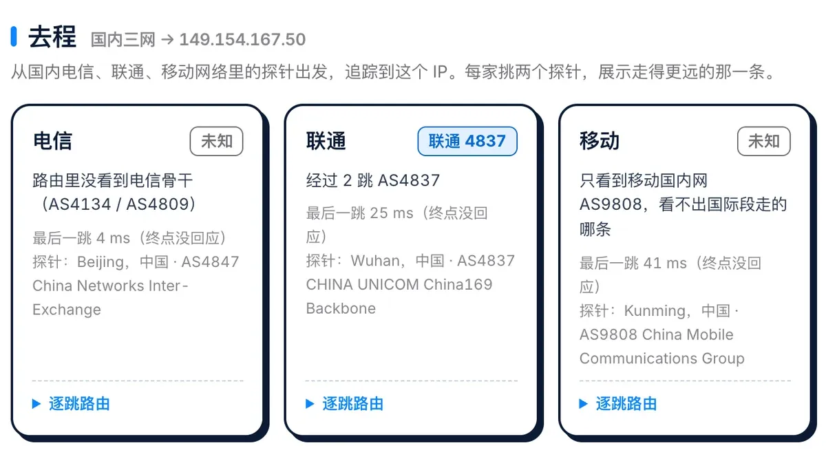 不翻车去程回程路由检测：Telegram 服务器三网都显示最后一跳、终点没回应