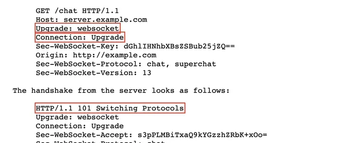 RFC 6455 第 1.2 节：客户端发 Upgrade: websocket、Connection: Upgrade，服务器回 HTTP/1.1 101 Switching Protocols