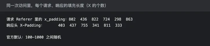 同一次访问里每个请求、响应的填充长度
