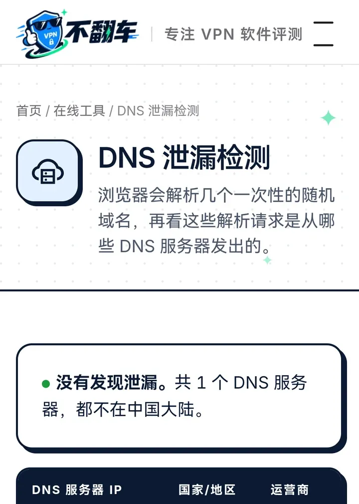 本站 DNS 泄漏检测：小牛 VPN 法国节点使用位于德国的 Cloudflare 解析器