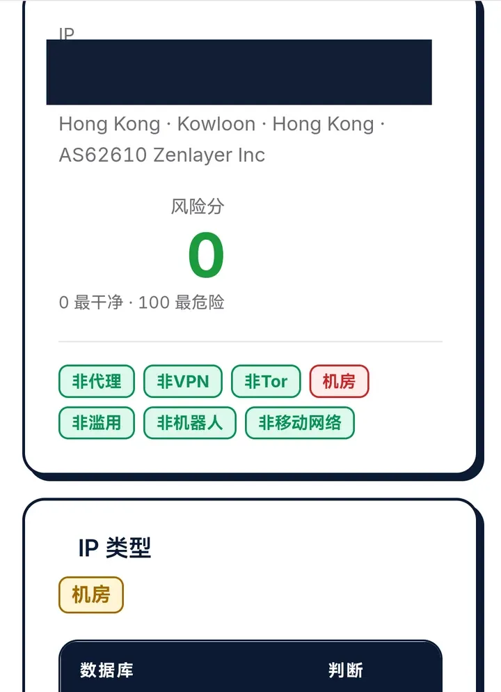 本站 IP 纯净度结果：香港出口风险分 0，但被识别为机房，IP 已遮挡